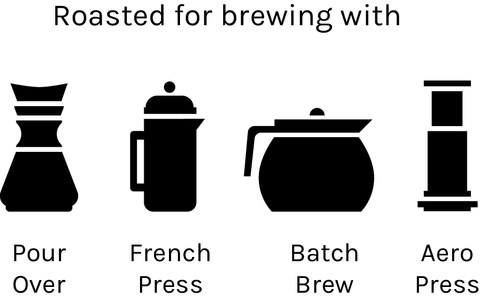 Mugaya, Kenya - Filter Roast