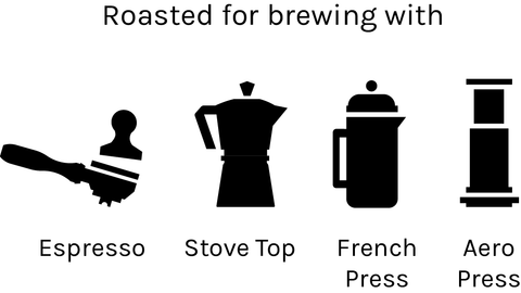 Jigesa Natural, Ethiopia - Espresso Roast
