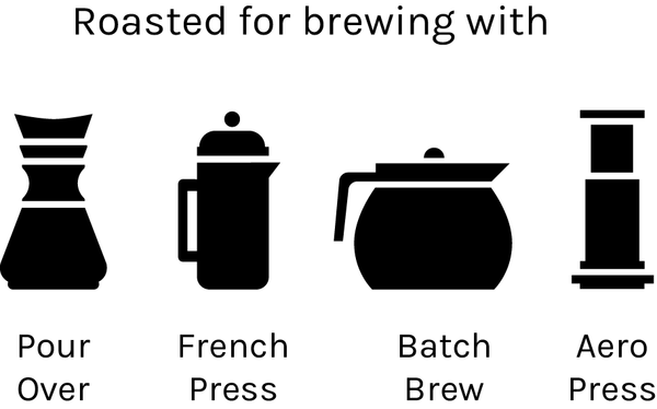 Hadeso, Ethiopia - Filter Roast